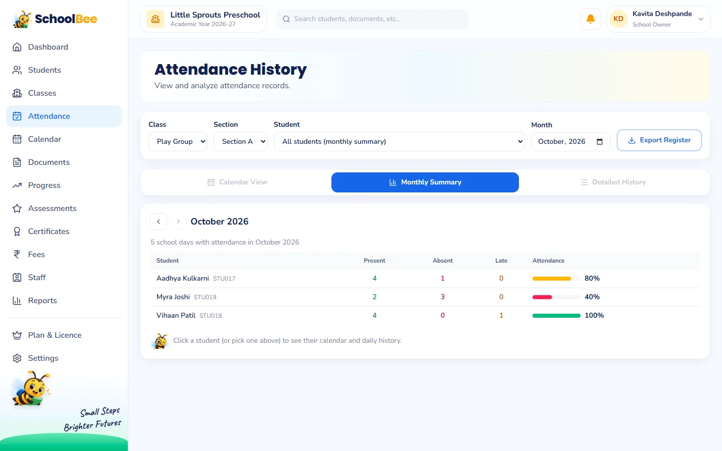 SchoolBee attendance history for a class and month with each child’s present, absent and late days and percentage