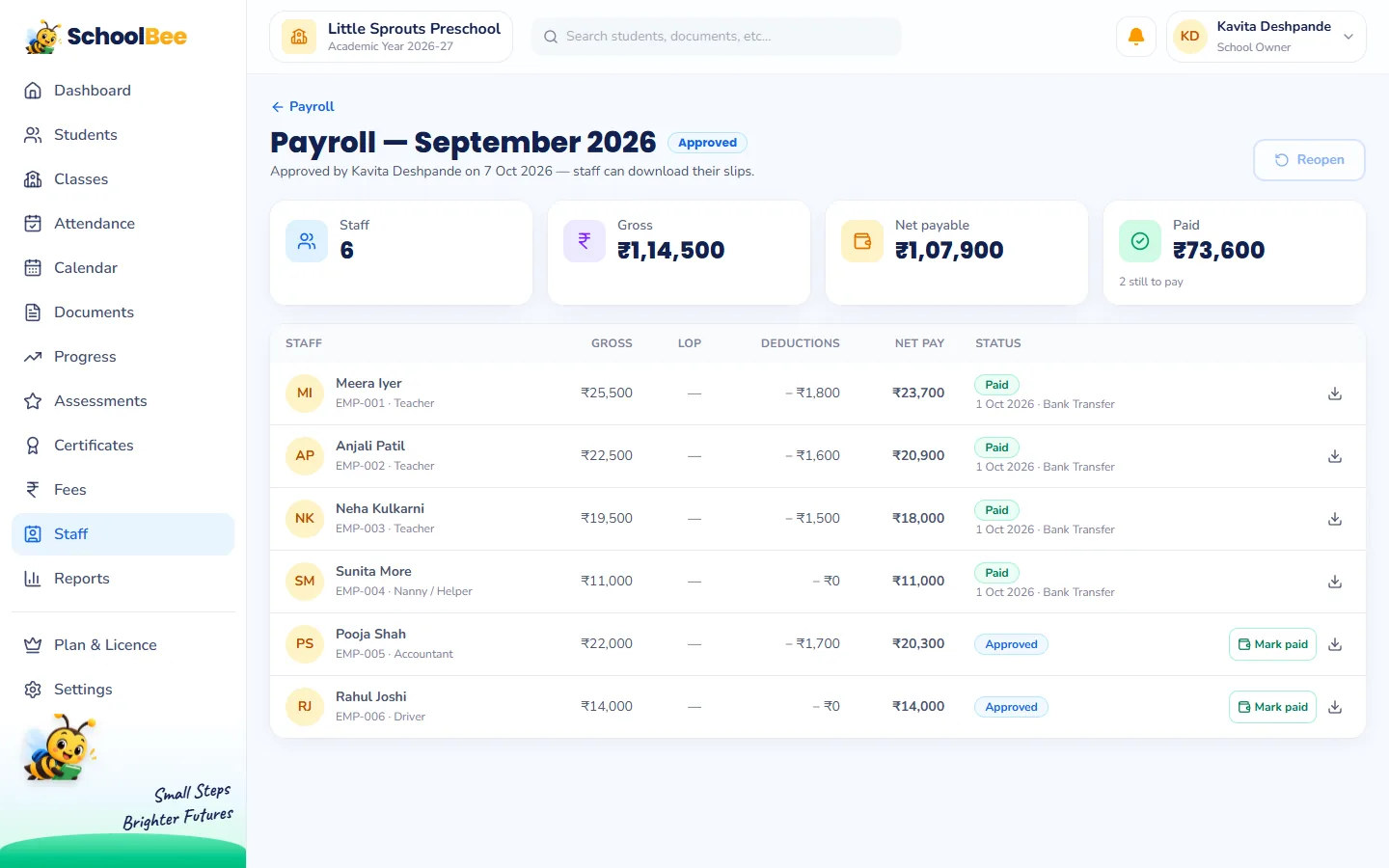 SchoolBee payroll run for September 2026 with staff count, gross, net pay and paid amounts and a list of payslips